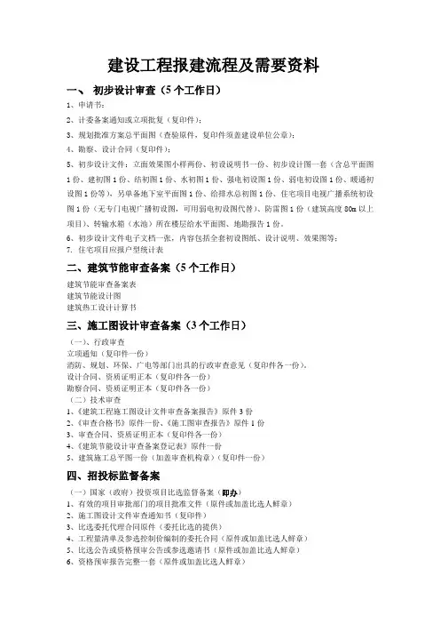 建设项目报建流程