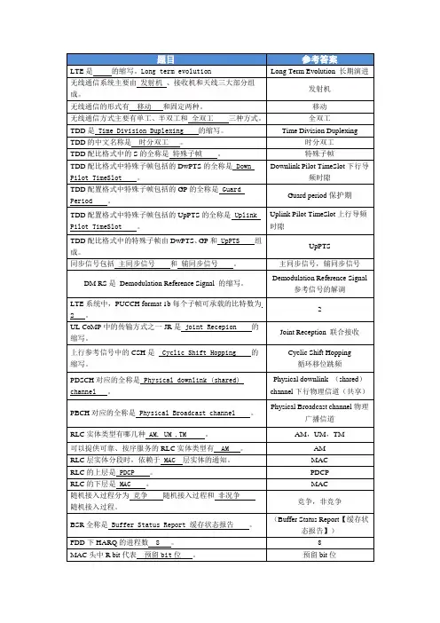 LTE题库填空题
