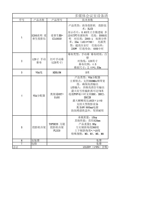 多媒体会议室(投影仪)设备清单
