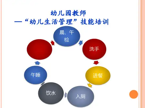幼儿园教师“幼儿生活管理技能”培训精品PPT课件