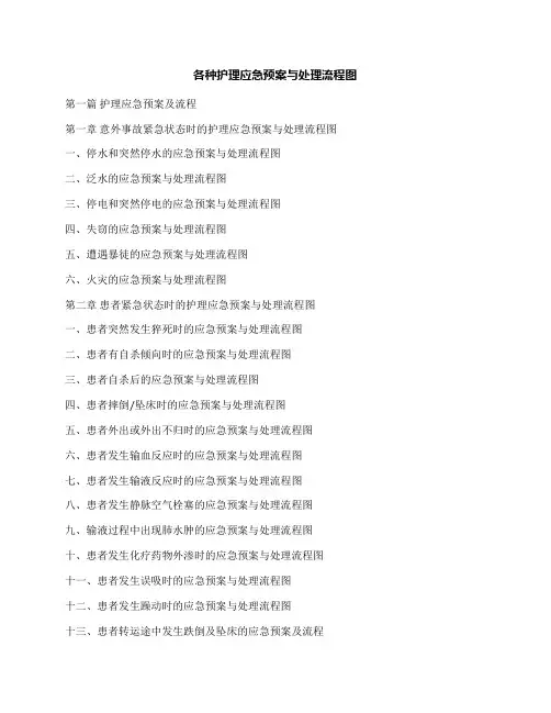 各种护理应急预案与处理流程图
