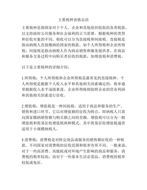 主要税种表格总结