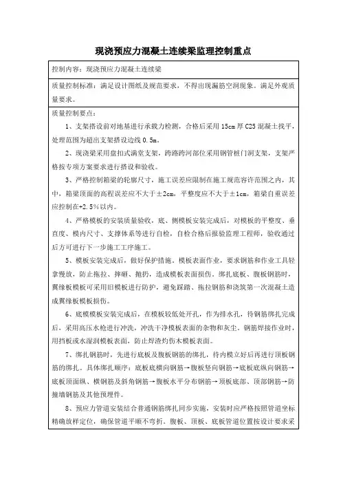 现浇预应力混凝土连续梁监理控制重点