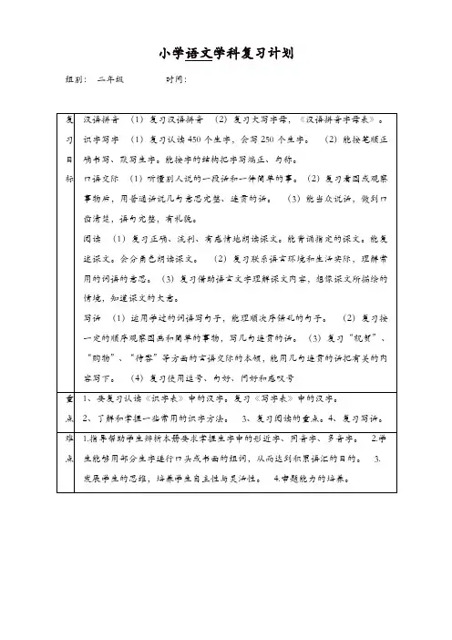 2019年部编(统编)版二年级语文上册：复习计划(复习)【精品】