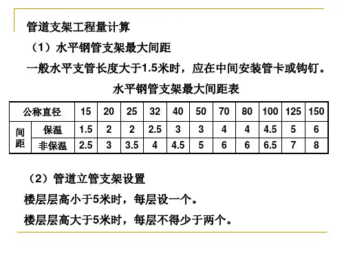 管道支架工程量计算资料