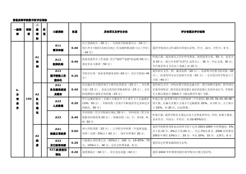 普通高等学校图书馆评估指标[方案]
