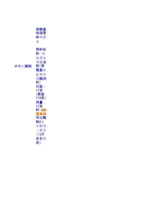 制作方法(肯德基吮指原味鸡)