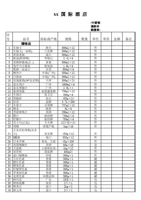 酒店厨房调味品清册