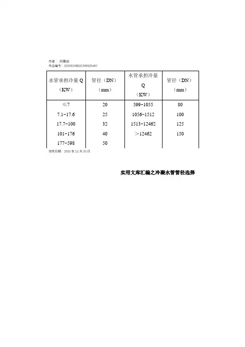 实用文库汇编之冷凝水管径选择表