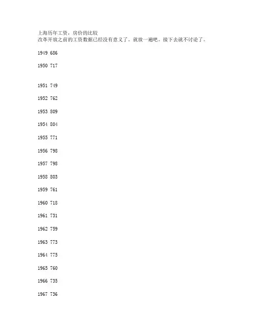 上海历年工资,房价的比较