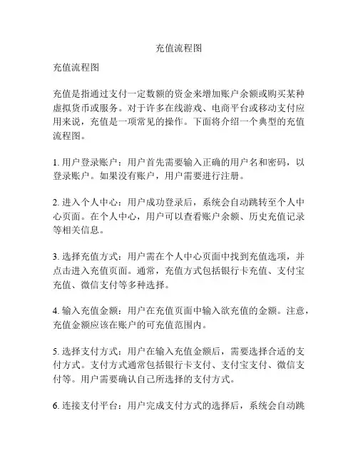 充值流程图