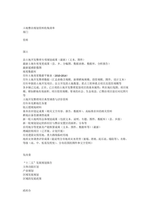 全土地整治规划资料收集清单