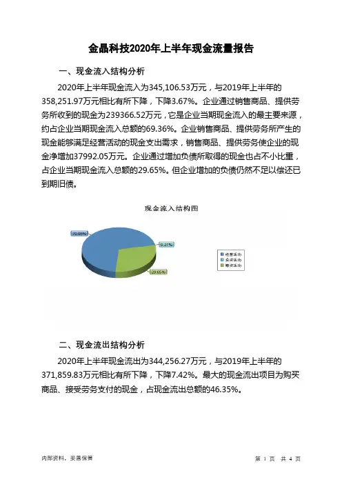金晶科技2020年上半年现金流量报告