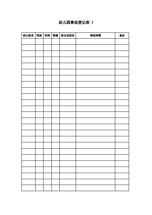 幼儿园事故登记表 4表