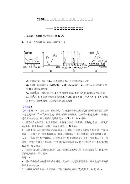 2020届高三化学复习(二轮)冲刺专题强化练—— 化学平衡移动的图像分析