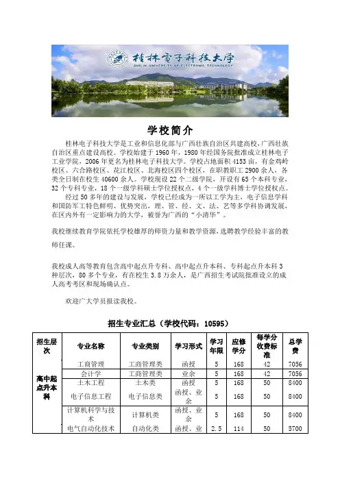 桂林电子科技大学2020年函授专业简章