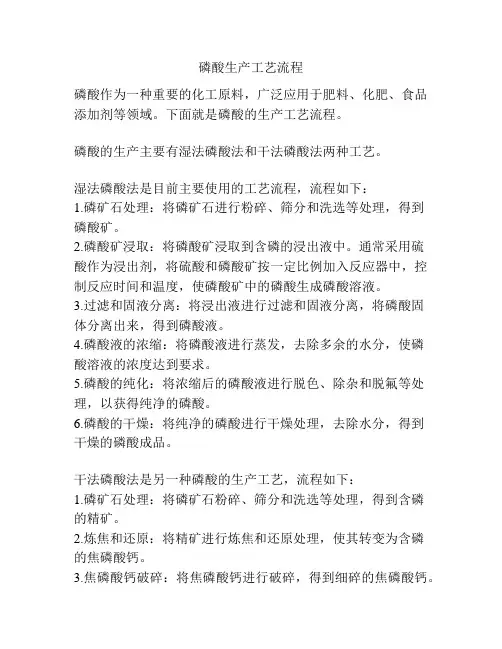 磷酸生产工艺流程