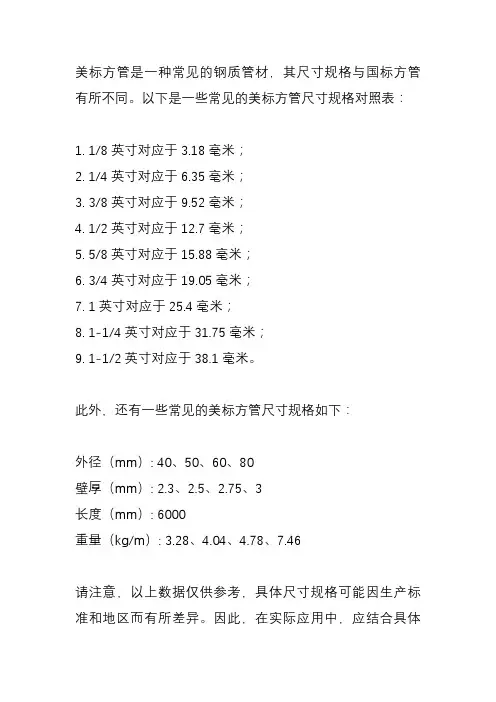 美标方管对照表