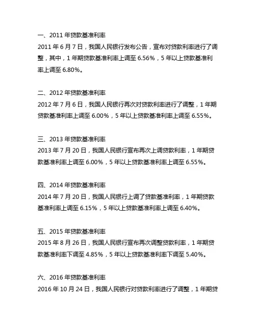 历年贷款基准利率表2011至2019
