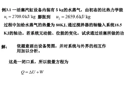 热力学第一定律习题课
