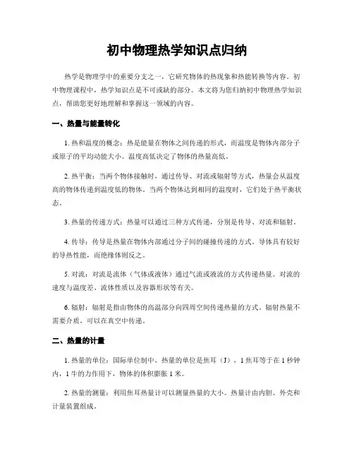 初中物理热学知识点归纳