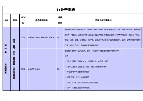 行业费率表