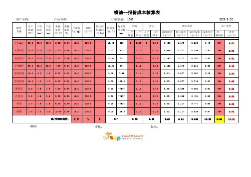 喷油报价成本核算表