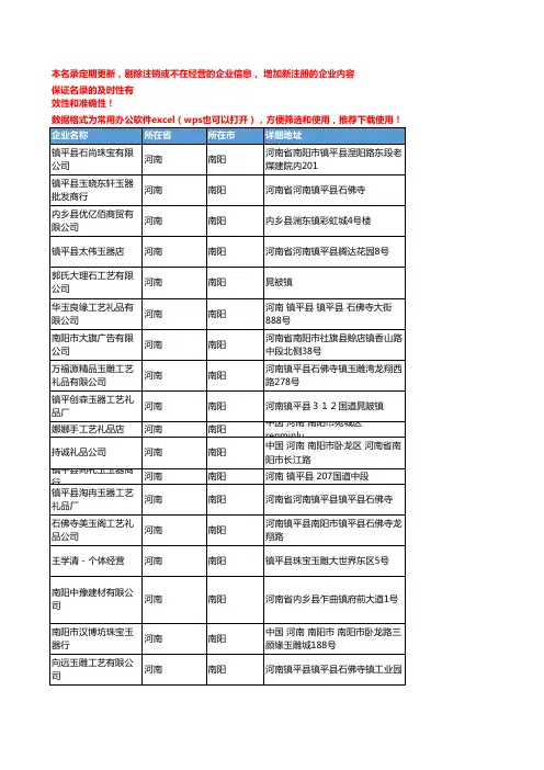 2020新版河南南阳工艺礼品企业公司名录名单黄页联系方式大全55家