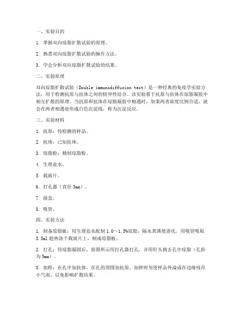 双向琼脂扩散实验报告