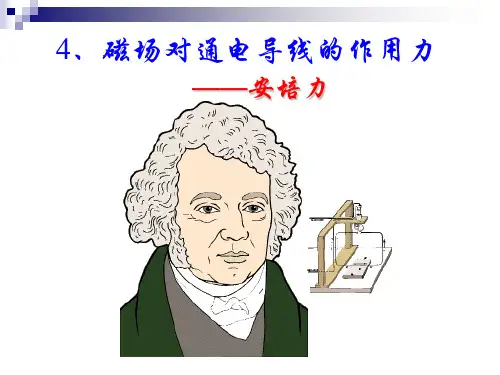 安培力