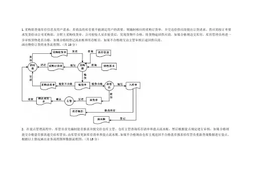(完整版)管理信息系统数据流程图和业务流程图