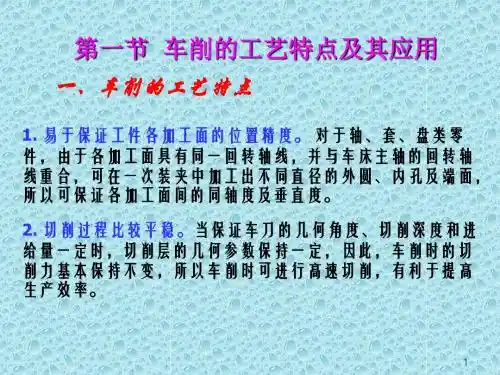第三章 常用切削加工方法综述