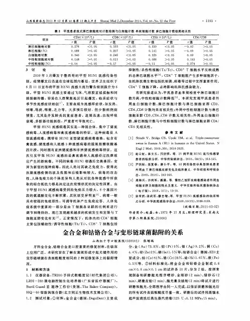 金合金和钴铬合金与变形链球菌黏附的关系