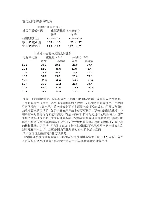 电动车蓄电池电解液的配制方法