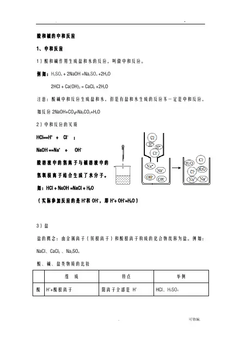 酸和碱的中和反应