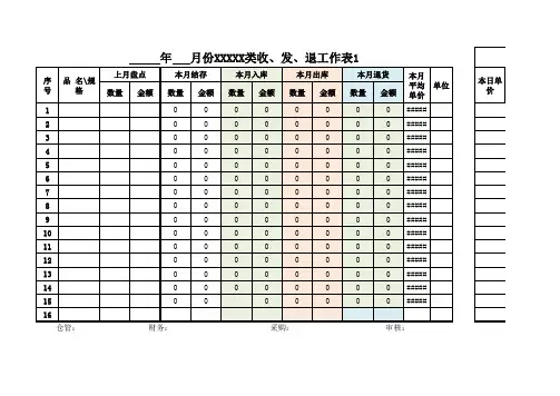 进销存表模板