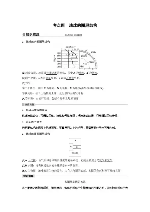 高考地理复习(新高考1) 必修第1册 第2章 第2讲 考点四 地球的圈层结构