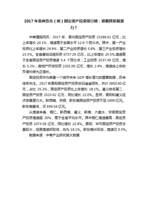2017年贵州各市（州）固定资产投资排行榜：谁最具发展潜力？