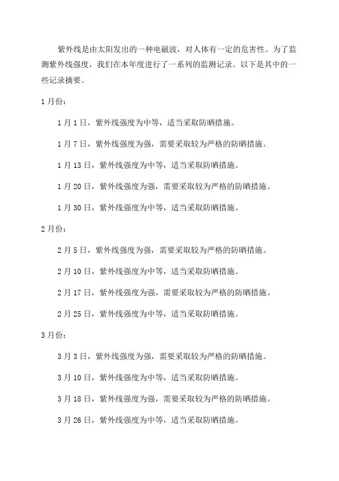 本年度紫外线强度监测记录