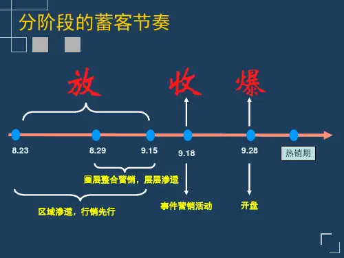 跨界ppt课件