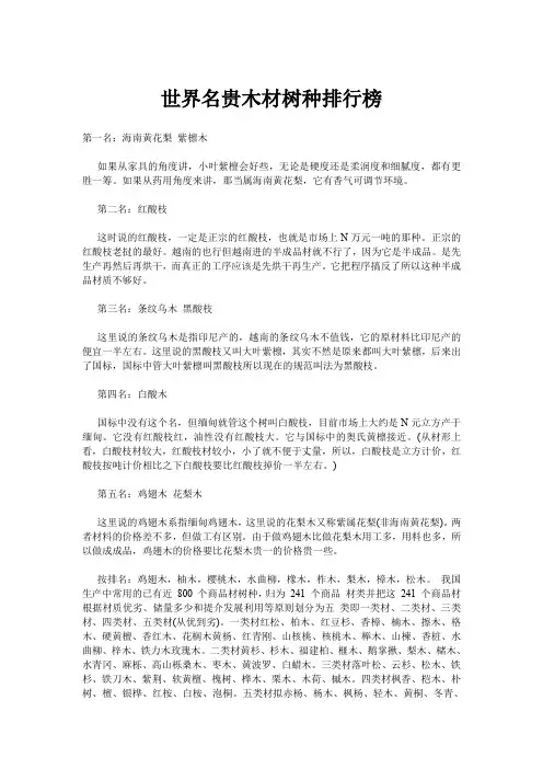 (完整word版)世界名贵木材树种排行榜