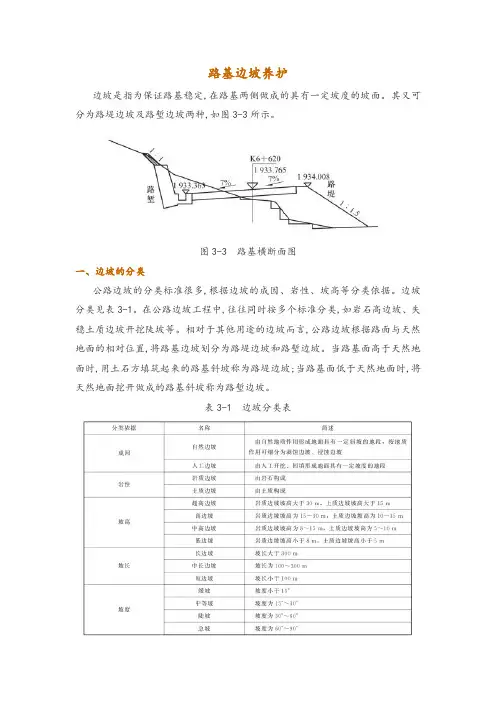 路基边坡养护