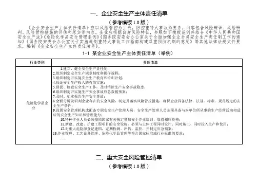 企业安全生产主体责任清单