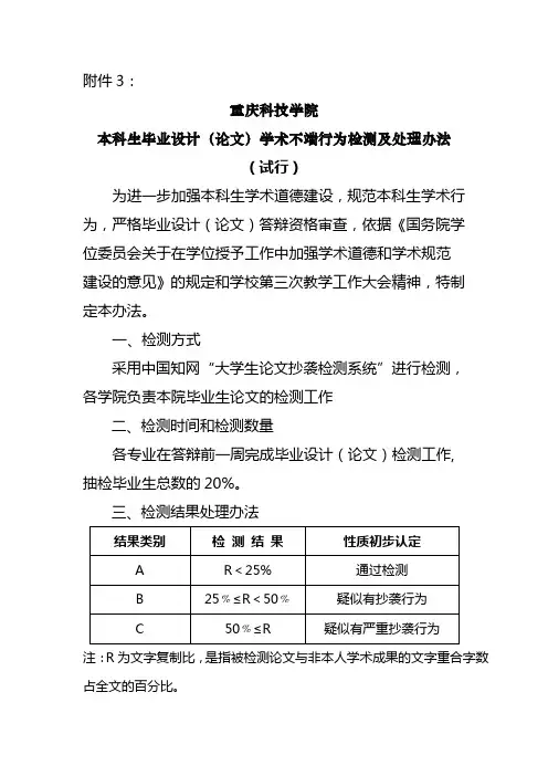 本科生毕业设计(论文)学术不端行为检测及处理办法