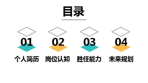 简约商务风个人介绍PPT模板