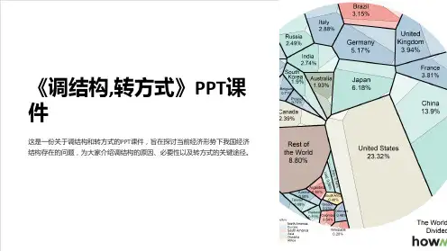 《调结构,转方式》课件