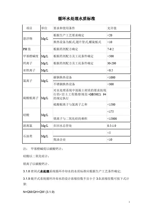 标准之循环水处理水质标准