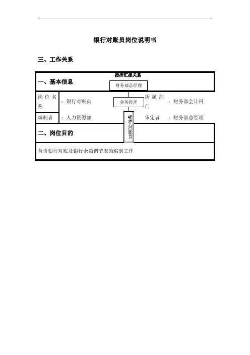 银行对账员岗位职责