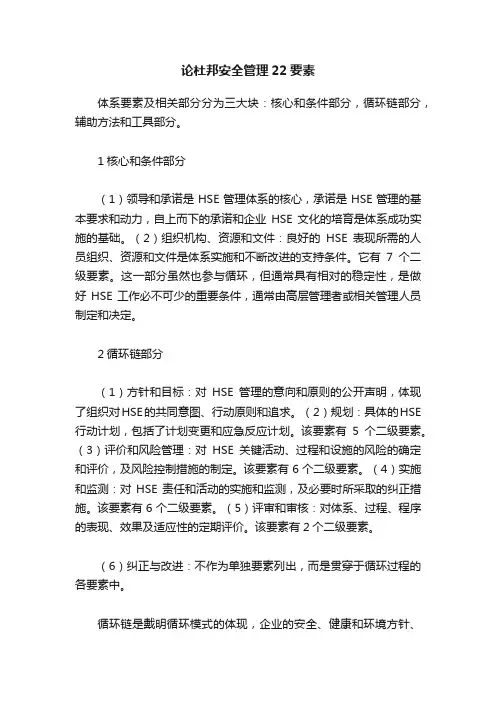 论杜邦安全管理22要素
