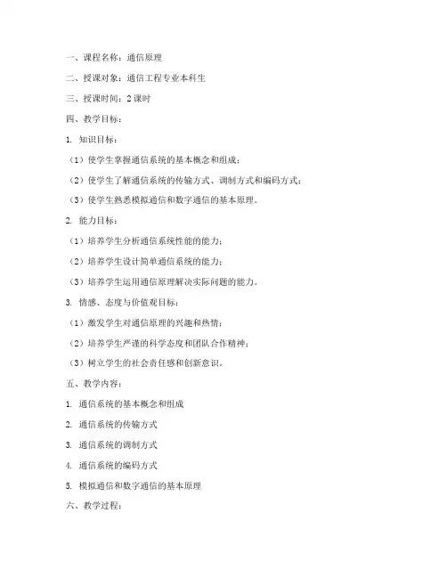 通信专业教学教案模板范文
